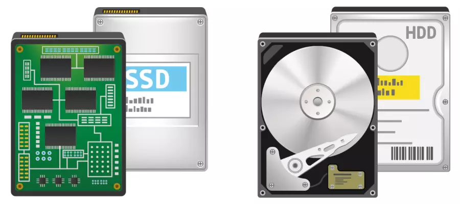 Disco duro SSD #2